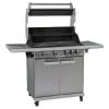 Matador BBQs | Product Reviews, Features & Guide – Canstar Blue