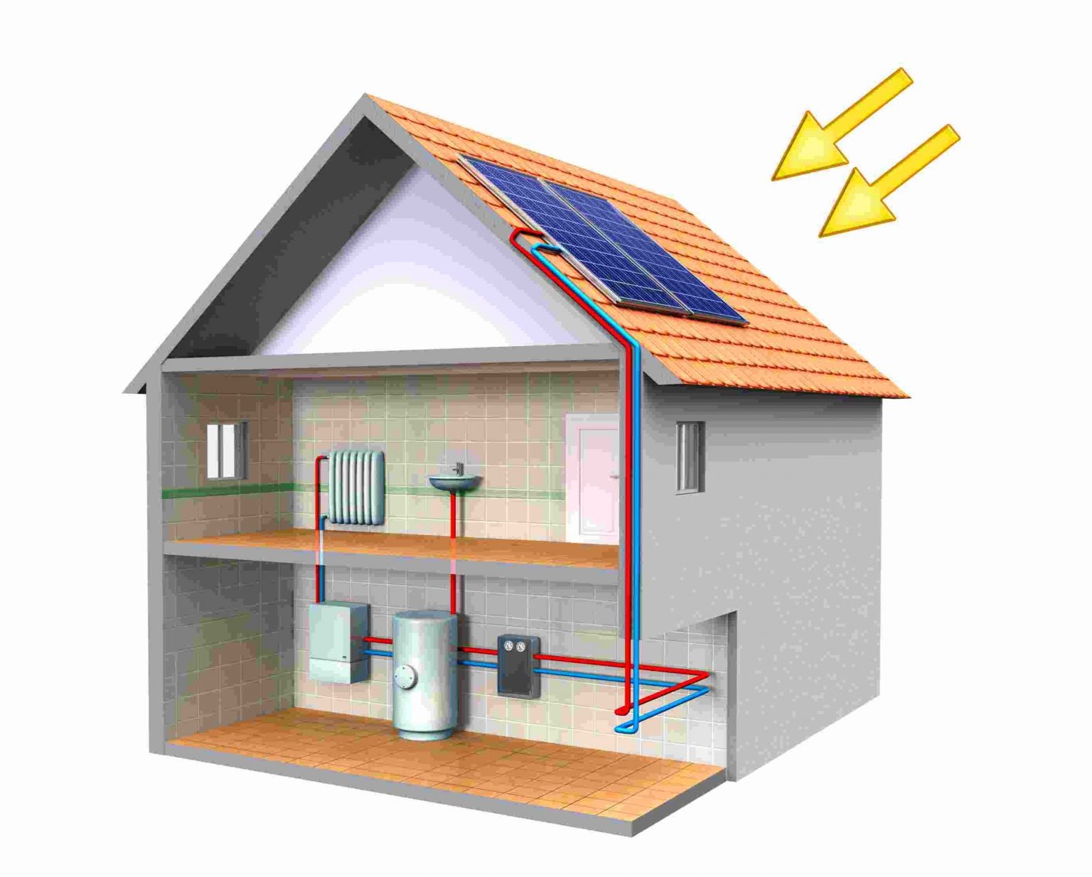 solar-hot-water-system-prices-usage-costs-canstar-blue