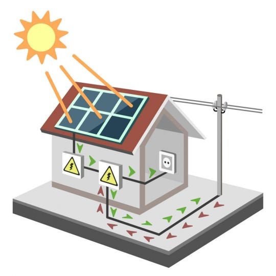 Best Solar Feed In Tariffs In Australia State Guide Canstar Blue