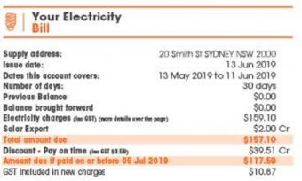 How To Read Your Power Bill | Energy Fees & Charges – Canstar Blue