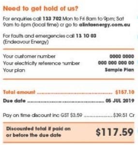 How To Read Your Power Bill | Energy Fees & Charges – Canstar Blue