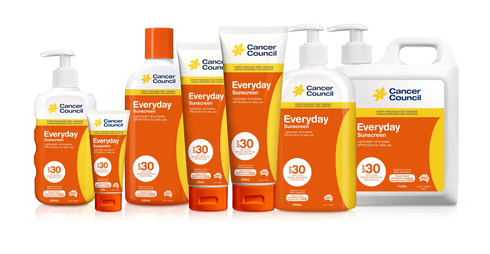 Cancer Council Sunscreen Review Products & Prices Canstar Blue