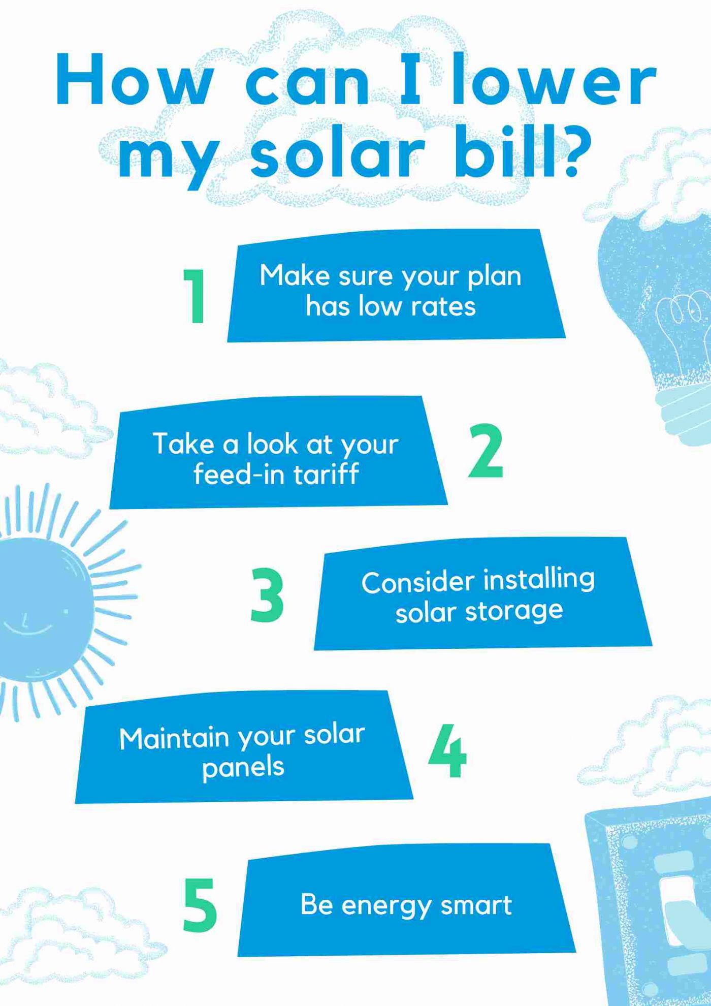 Average Solar Bills | How Much Will You Save? – Canstar Blue