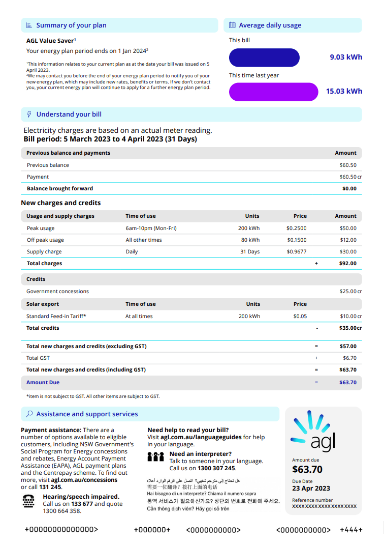 AGL Energy Bill