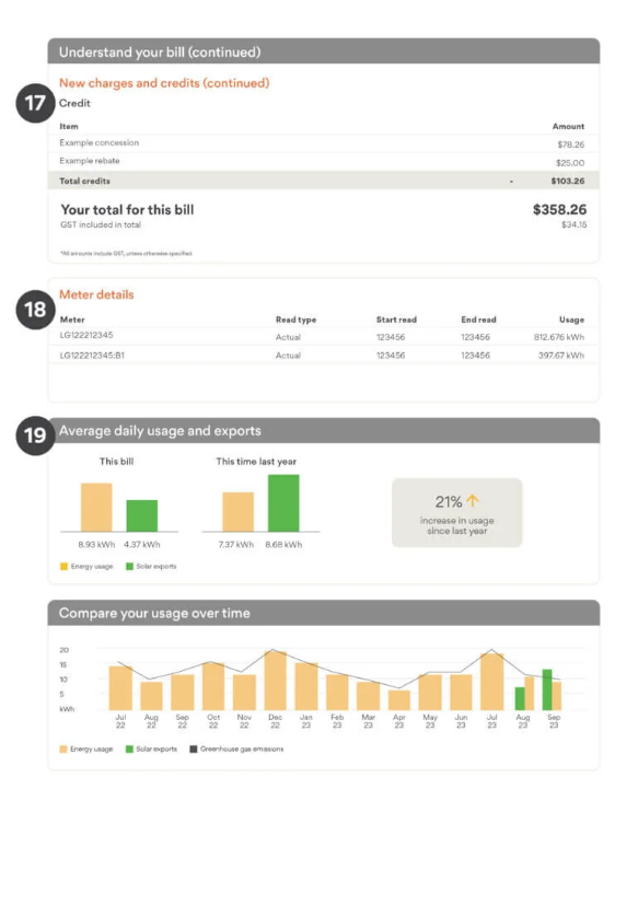 Origin Energy Bill