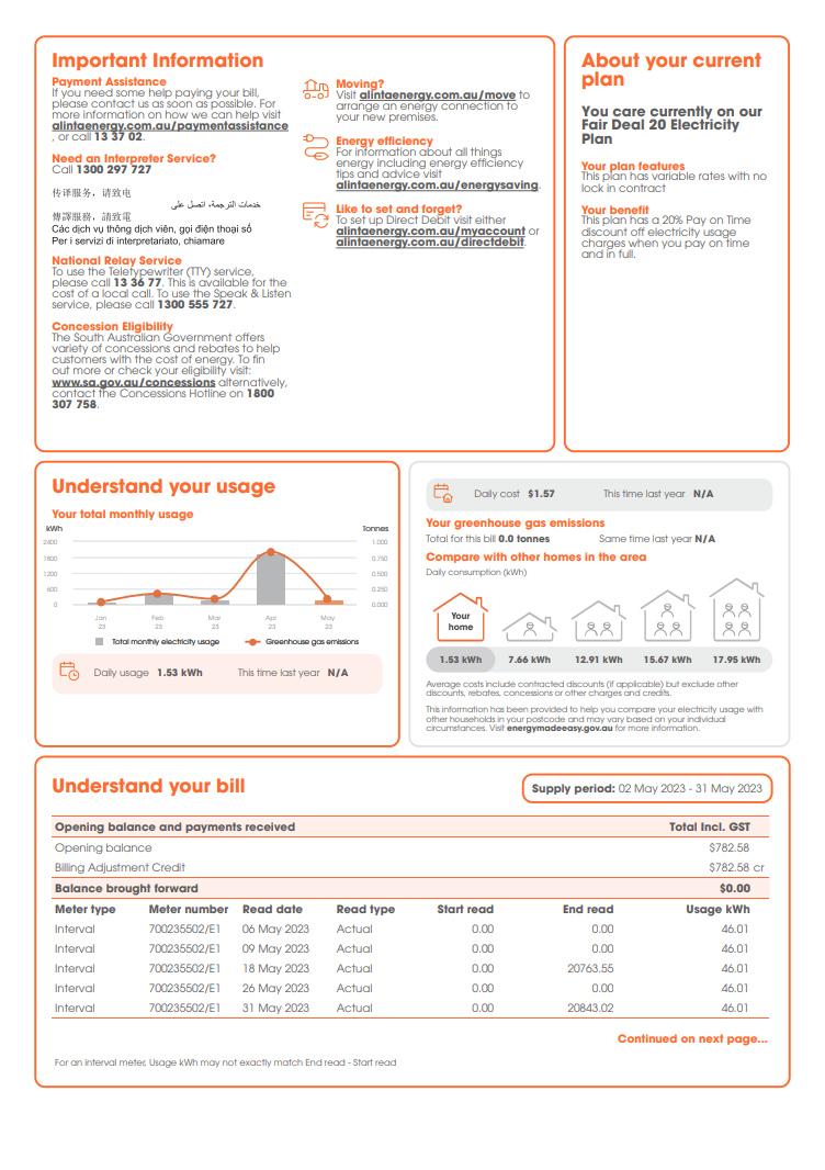 Alinta Energy Bill