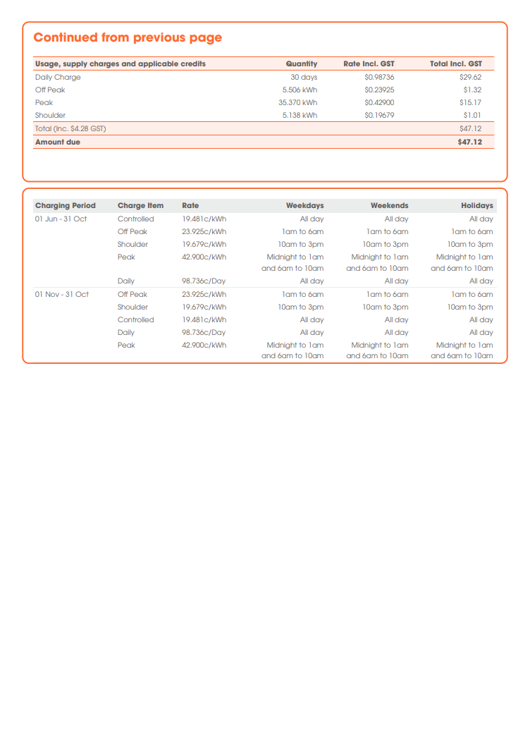 Alinta Energy Bill