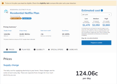 Understanding Energy Price Fact Sheets | Canstar Blue