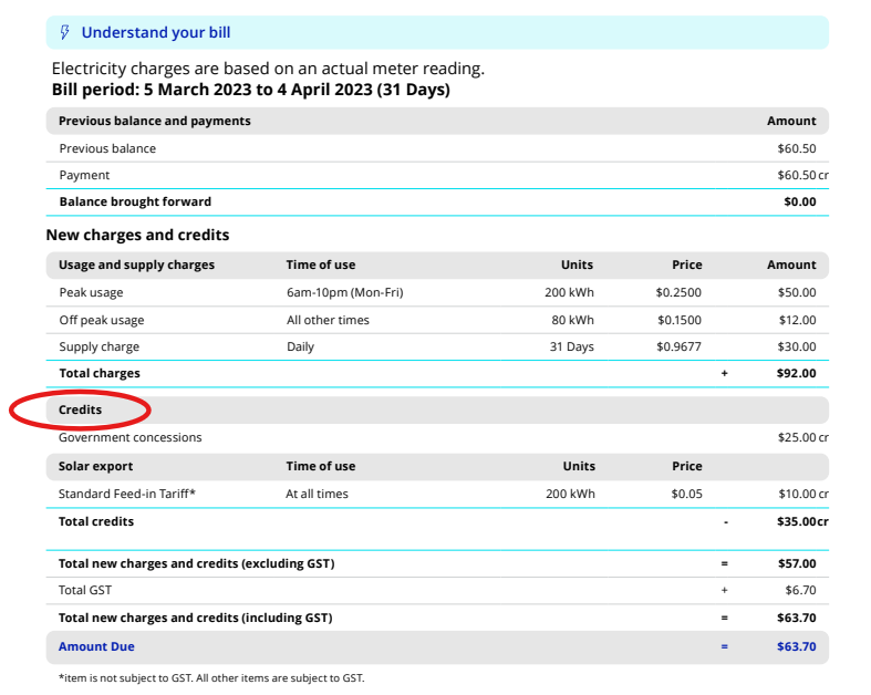 AGL example energy bill showing bill credit.