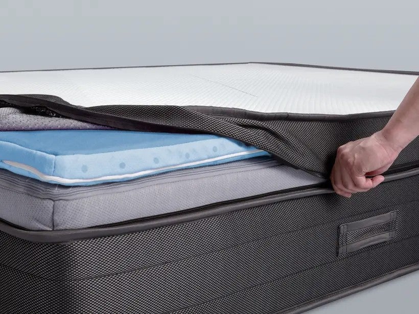 BestRated Mattresses Brand Ratings & Buying Guide ─ Canstar Blue