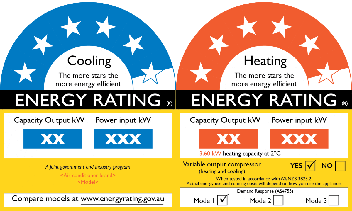 Energy efficient heater label