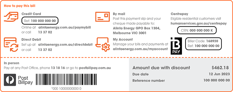 How To Read Your Power Bill | Canstar Blue