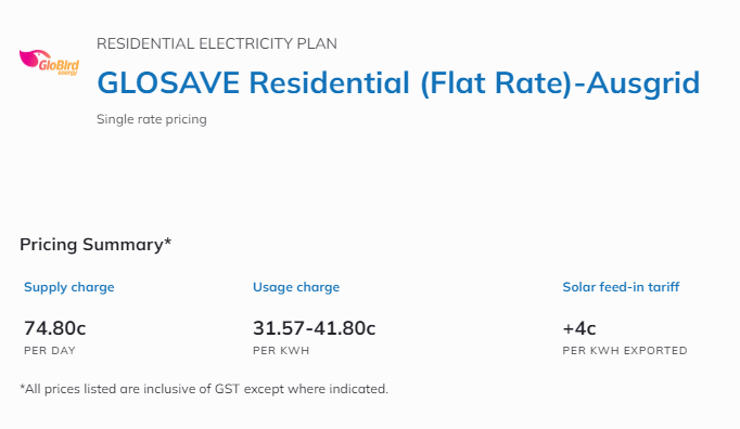 Example of electricity prices per kWh