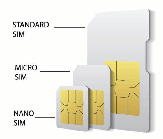 SIM card types